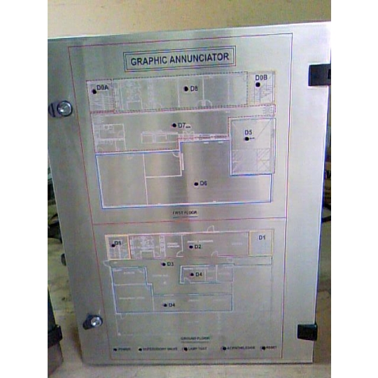 VỎ TỦ ĐIỆN BẰNG INOX 